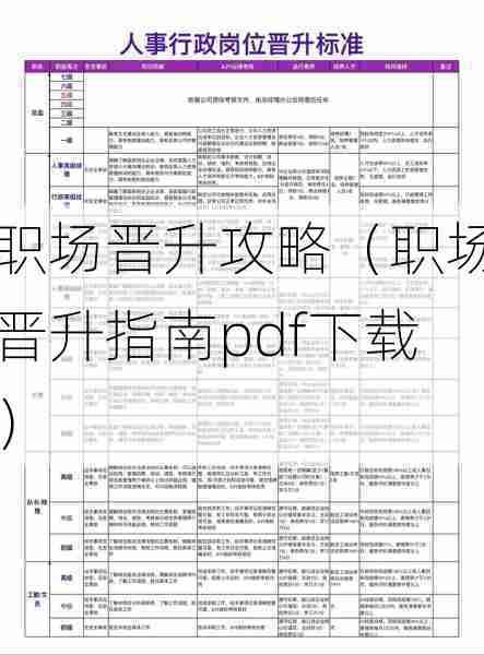 职场晋升攻略（职场晋升指南pdf下载）