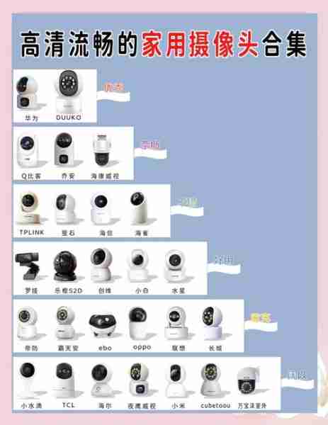家庭监控安装教程（家庭监控的安装）