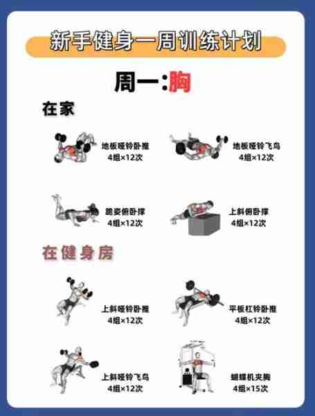 女性健身注意事项（妇女健身应注意的事项）