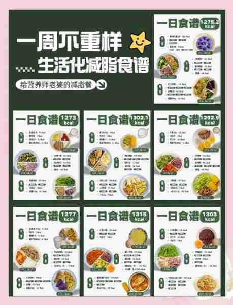 健身饮食计划减脂增肌（减肥健身饮食计划）