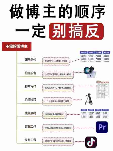 自媒体运营入门教程（自媒体运营怎么样能做吗）