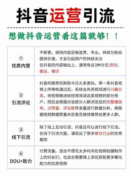 抖音运营变现方法（抖音运营十二大技巧）