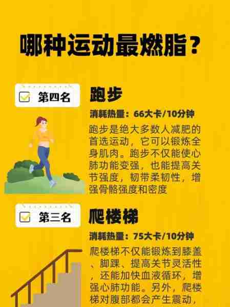减脂运动推荐高效燃脂-减脂最有效果的运动