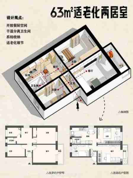 老人房适老化设计-老人房设计方案