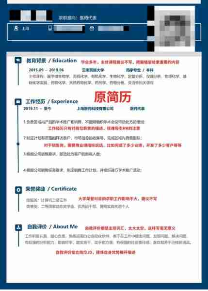 简历优化技巧模板-优化简历的十条建议
