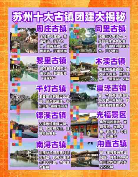 国内古镇旅游推荐-中国古镇旅游景点排名前十