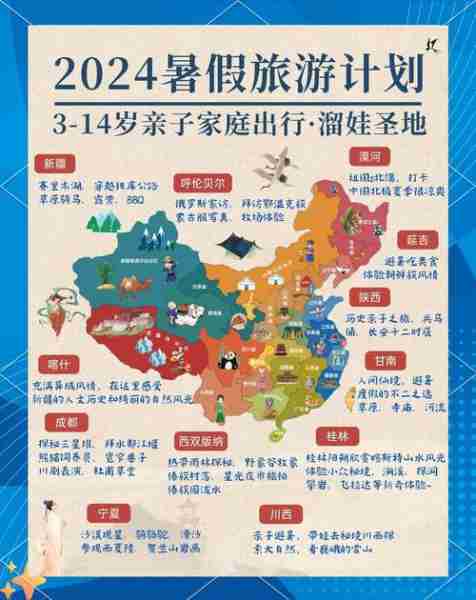 国内亲子旅游地推荐-国内旅游亲子游