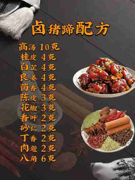 卤味食谱配方大全-卤味的做法及配方卤味可以卤什么