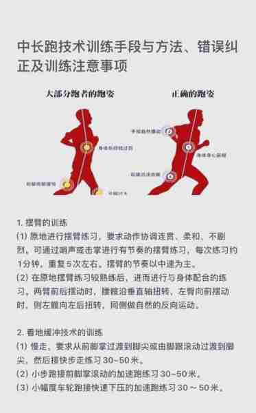 跑步技巧正确姿势-跑步教程跑步时的姿势
