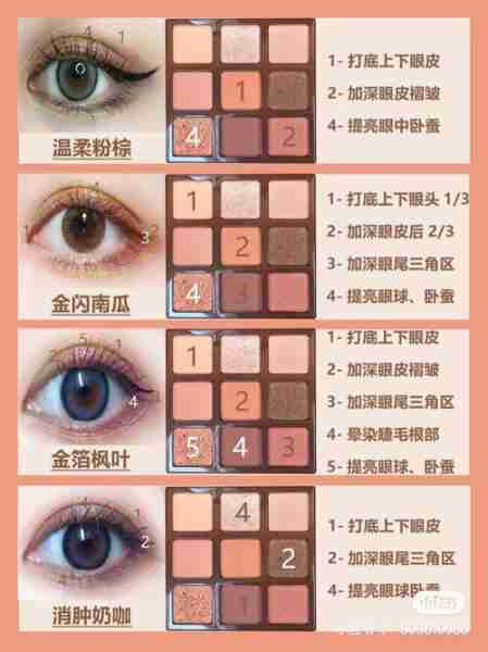 眼影盘推荐新手平价-眼影盘性价比高