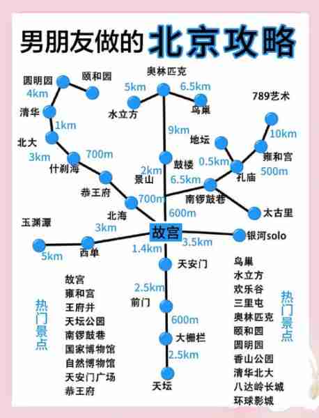 国内旅游攻略推荐-国内旅游攻略著名景点