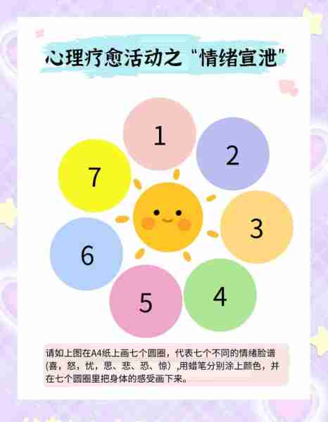 焦虑情绪缓解方法-焦虑情绪缓解方法有哪些