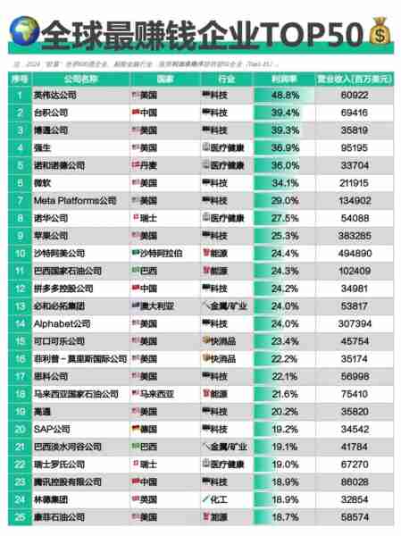 热门副业排行榜-热门副业排行榜前十名