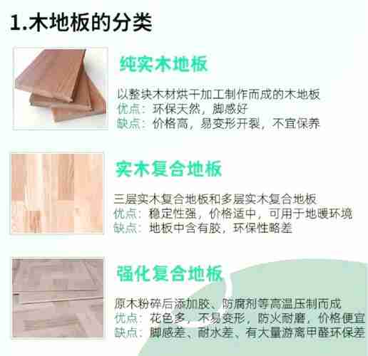 地板实木复合对比-比较说明实木地板与复合木地板的优缺点有哪些?