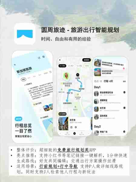 旅游APP推荐实用-旅游 app 推荐