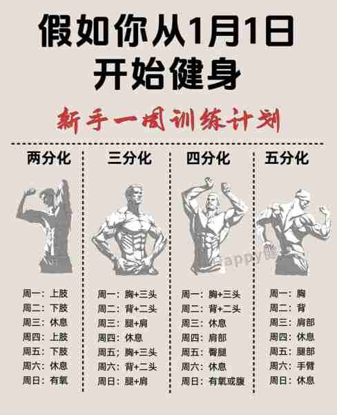 健身打卡计划坚持方法-健身活动打卡方案