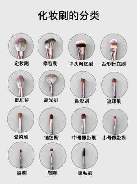 化妆工具清洁方法-化妆工具清洁方法有哪些