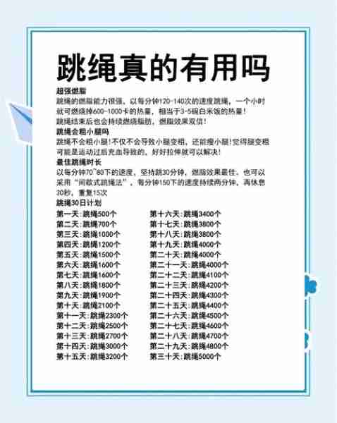跳绳减肥方法计划-跳绳减肥计划表