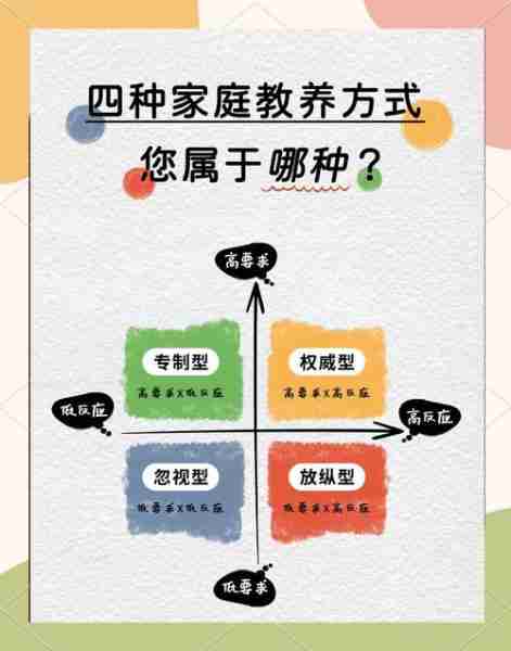 单亲家庭孩子教育方法-单亲家庭孩子教育方法有哪些