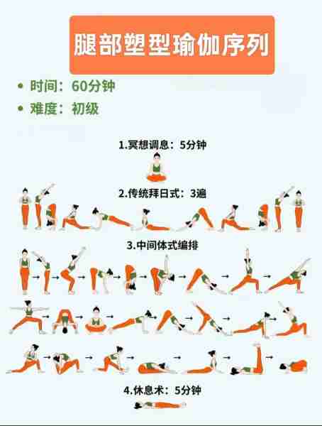 瑜伽动作教程减肥塑形-瑜伽动作教程减肥塑形视频