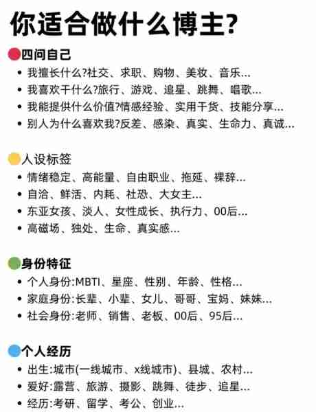 自媒体账号定位技巧-如果你要做自媒体的话,会如何给自己的账号进行定位?
