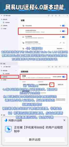 远程办公高效工具-远程办公例子