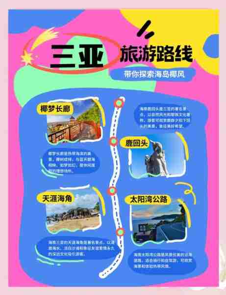 旅游省钱技巧交通住宿-旅游交通攻略