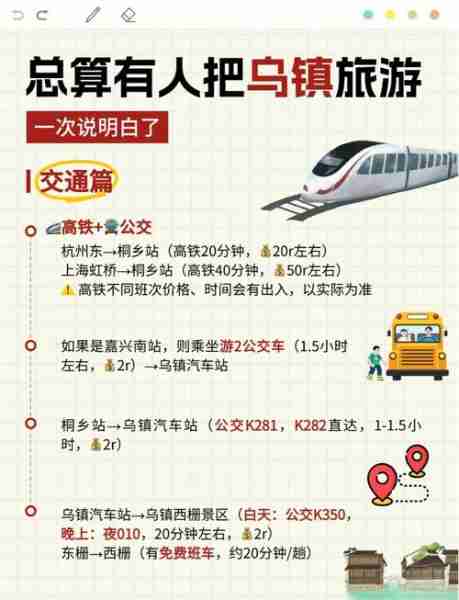 旅游省钱技巧交通住宿-旅游交通攻略