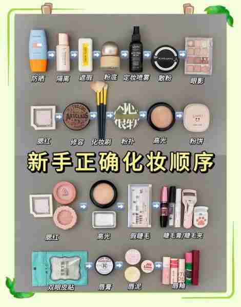 新手化妆步骤教程-新手入门化妆步骤