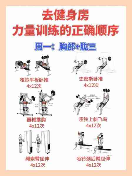 健身动力提升方法-健身 动力