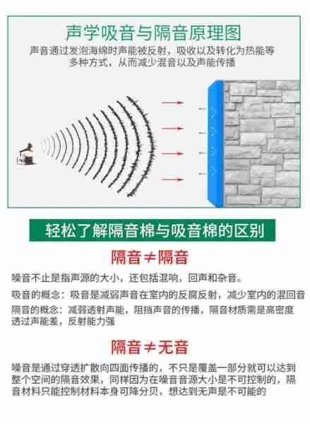 家庭隔音降噪方法-家里面怎么隔音