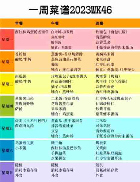 主食食谱多样做法-主食食谱大全