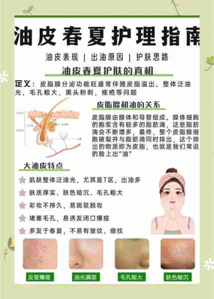 油皮护肤攻略-油皮护肤攻略知乎