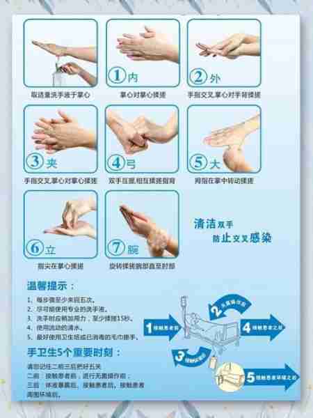 天鹅颈训练方法教程-关于七步洗手法错误的描述是