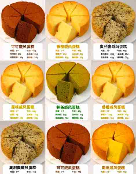 烘焙食谱新手入门-烘焙食谱大全及做法