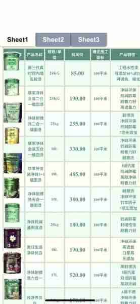 乳胶漆环保品牌推荐-乳胶漆哪个牌子好环保价格多少