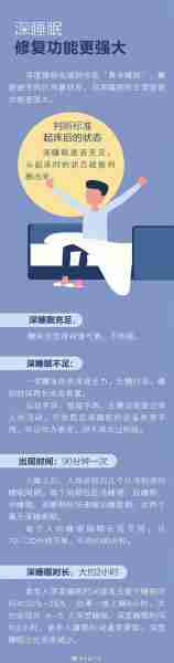 睡眠质量提升方法-提升 睡眠质量