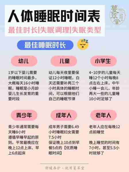 睡眠质量提升方法-提升 睡眠质量