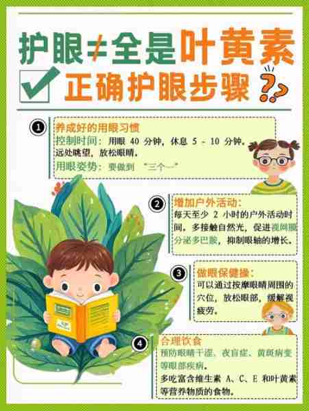儿童护眼习惯培养-儿童如何护眼